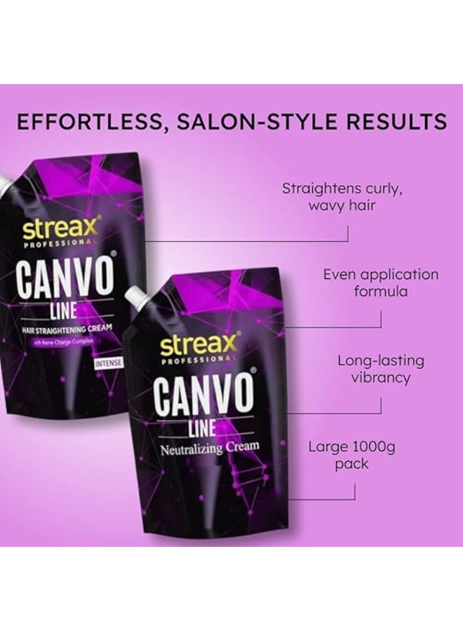 Streax Professional Canvo Line Big Straightening Cream And Neutralizing Cream (Intense). - Image 2